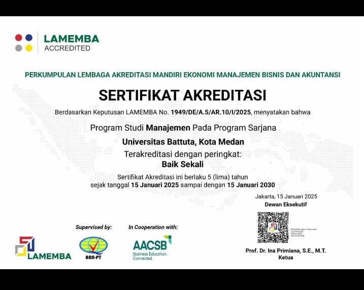 Selamat dan Sukses Akreditasi Manajemen Memperoleh Hasil "BAIK SEKALI"